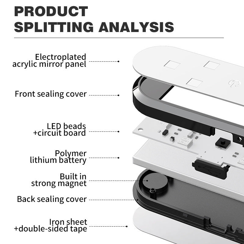 Car Door Light LED